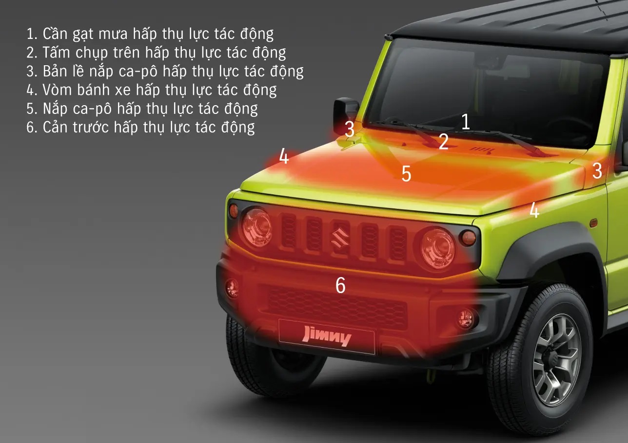 SUZUKI JIMNY 25