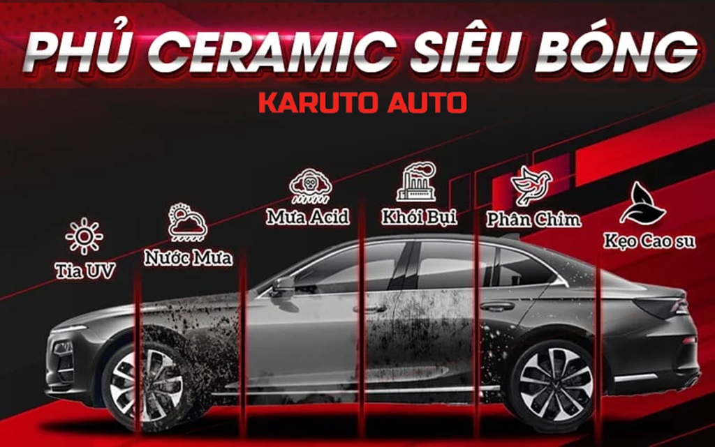 TOP 5 ĐỊA CHỈ PHỦ CERAMIC Ô TÔ ĐÀ NẴNG: UY TÍN VÀ GIÁ TỐT NHẤT 3 Dịch vụ phủ ceramic ô tô Đà Nẵng uy tín và giá tốt nhất