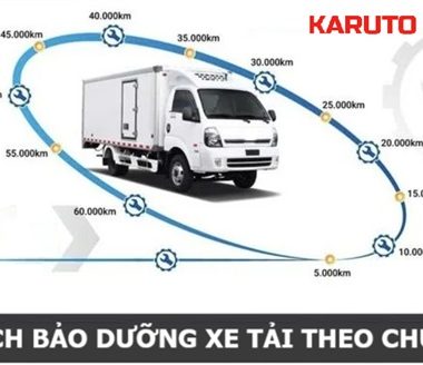 Cách Sử Dụng Xe Ô Tô Mới: 8 Bí Quyết Giúp Bạn Giữ Gìn Xe Bền Đẹp Lâu Dài